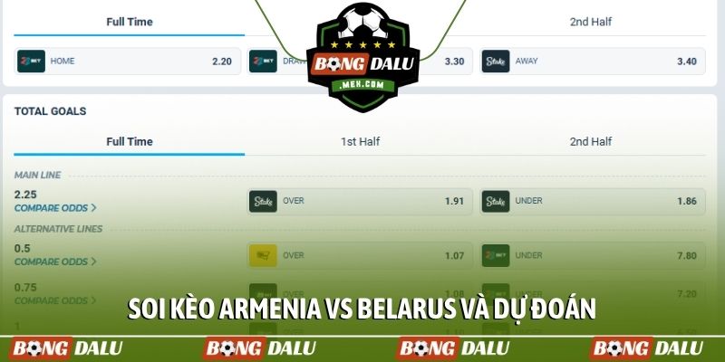 Soi kèo Armenia vs Belarus và dự đoán