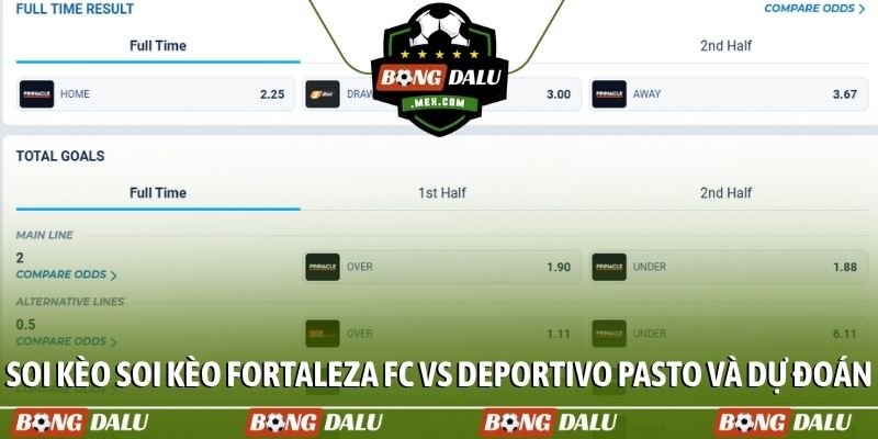 Soi kèo Soi kèo Fortaleza FC vs Deportivo Pasto và dự đoán